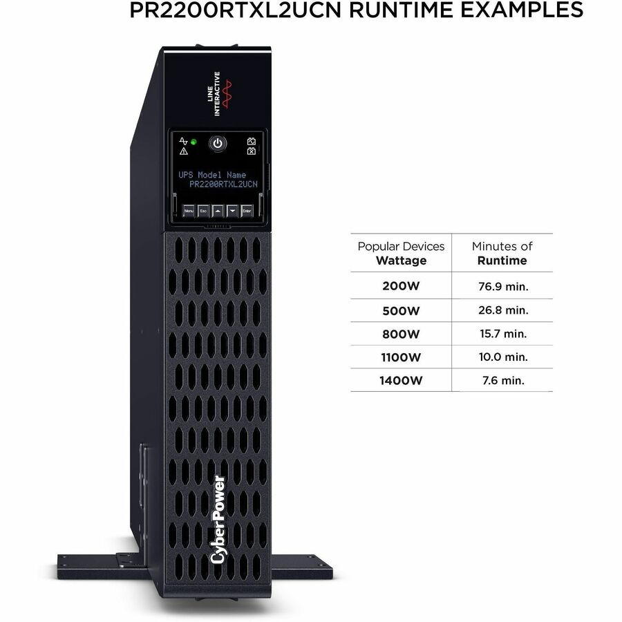 CyberPower New Smart App Sinewave UPS PR2200RTXL2UCN 2200VA Tower/rack convertible UPS PR2200RTXL2UCN