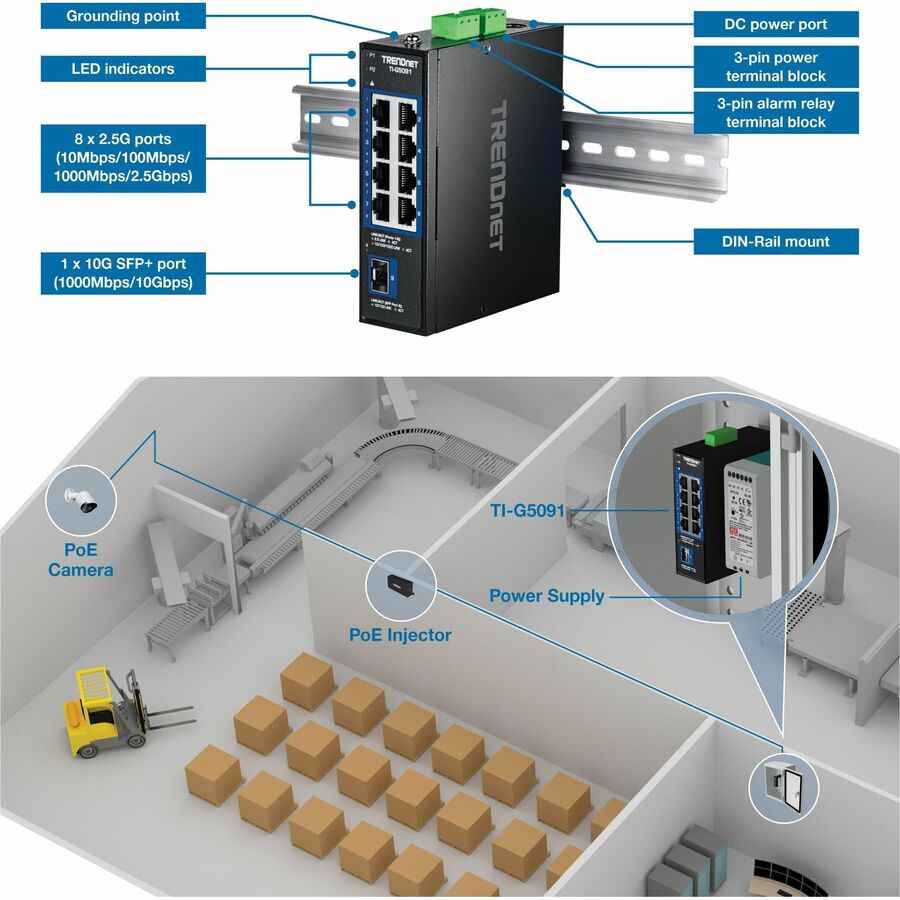 TRENDnet 9-Port Industrial 2.5G DIN-Rail Switch with 10G SFP+ Port TI-G5091