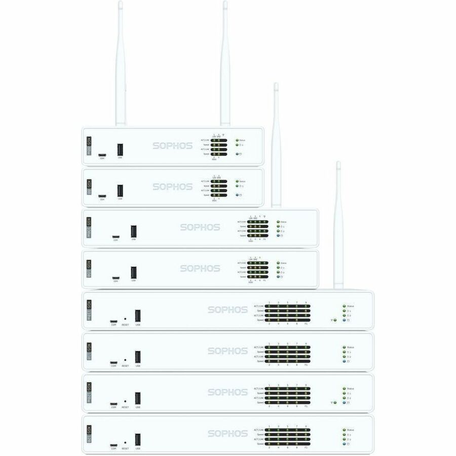 Sophos XGS 128 Network Security/Firewall Appliance XT128Z60ZZPCUS