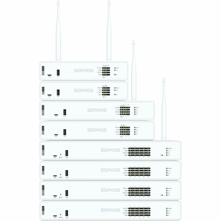 Sophos XGS 128 Network Security/Firewall Appliance XX128Z60ZZPCUS