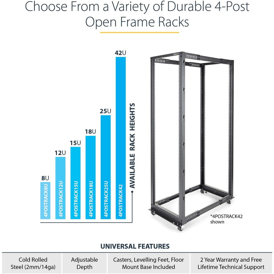 StarTech.com 8U 19" Open Frame Server Rack - Compact, 4 Post, Adjustable Depth (22 to 40") - Mobile Network Rack - HP ProLiant ThinkServer 4POSTRACK8U