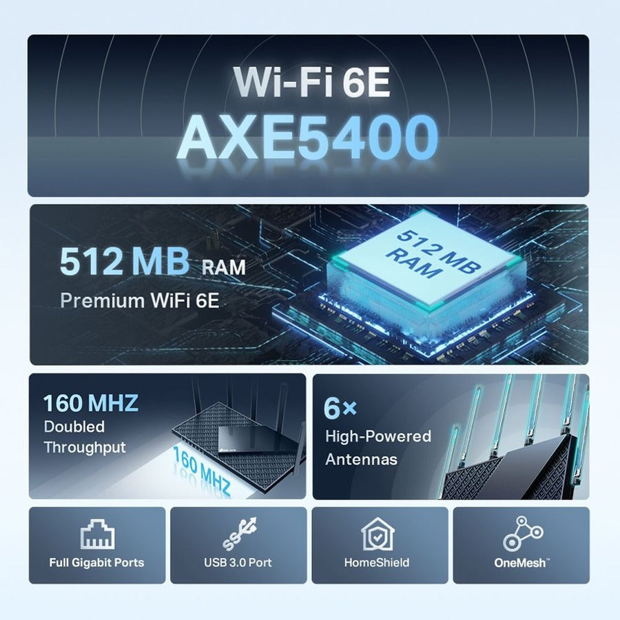 TP-Link Archer AXE75 Wi-Fi 6E IEEE 802.11ax Ethernet Wireless Router ARCHER AXE75