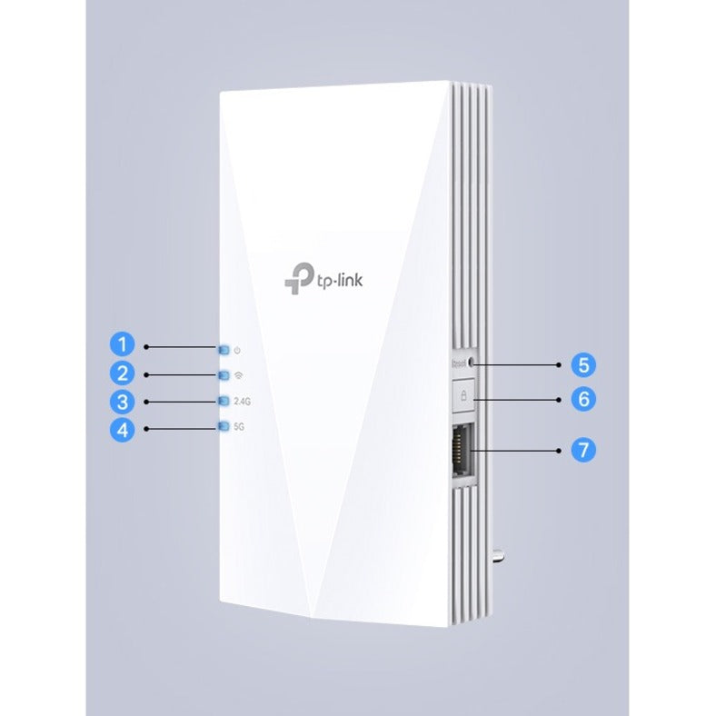 TP-Link RE500X Dual Band 802.11ax 1.46 Gbit/s Wireless Range Extender RE500X