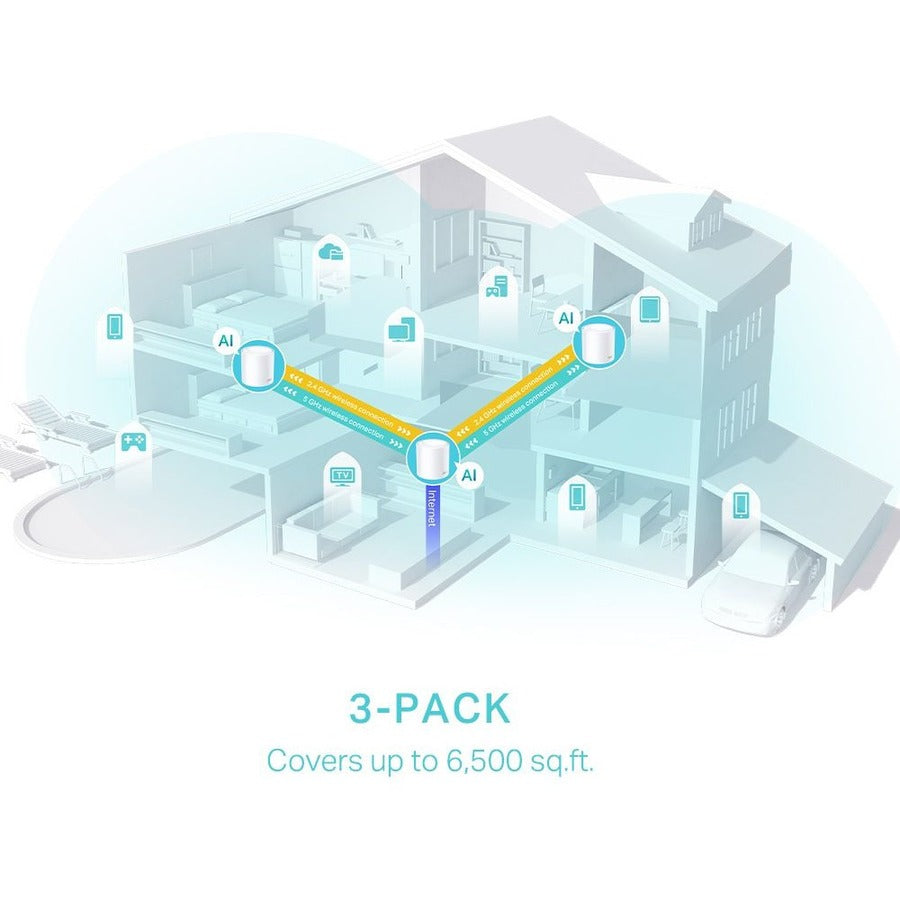 TP-Link Deco X50(3-pack) - AX3000 Whole Home Mesh Wi-Fi 6 System 3-Pack DECO X50(3-PACK)