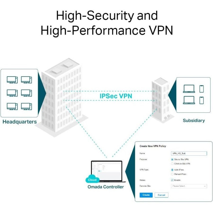 TP-Link ER8411 - Routeur VPN 10G filaire d'entreprise - Protection à vie limitée ER8411