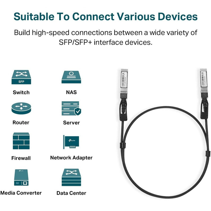 TP-Link Câble à connexion directe 1 mètre 10G SFP+ TL-SM5220-1M