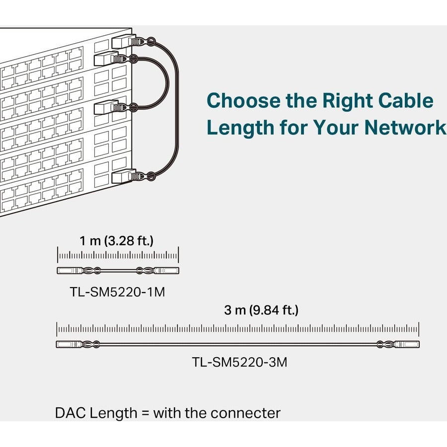 TP-Link Câble à connexion directe 1 mètre 10G SFP+ TL-SM5220-1M