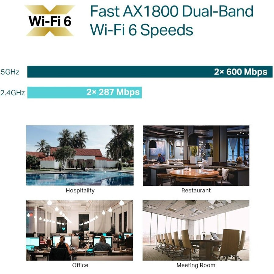 Point d'accès sans fil TP-Link EAP610 double bande IEEE 802.11ax 1,73 Gbit/s EAP610_V2