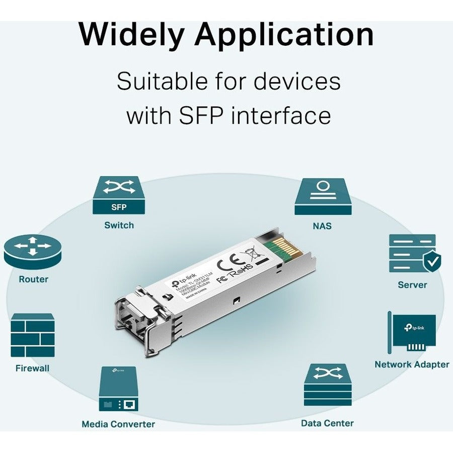 TP-Link TL-SM311LM Module MiniGBIC TL-SM311LM