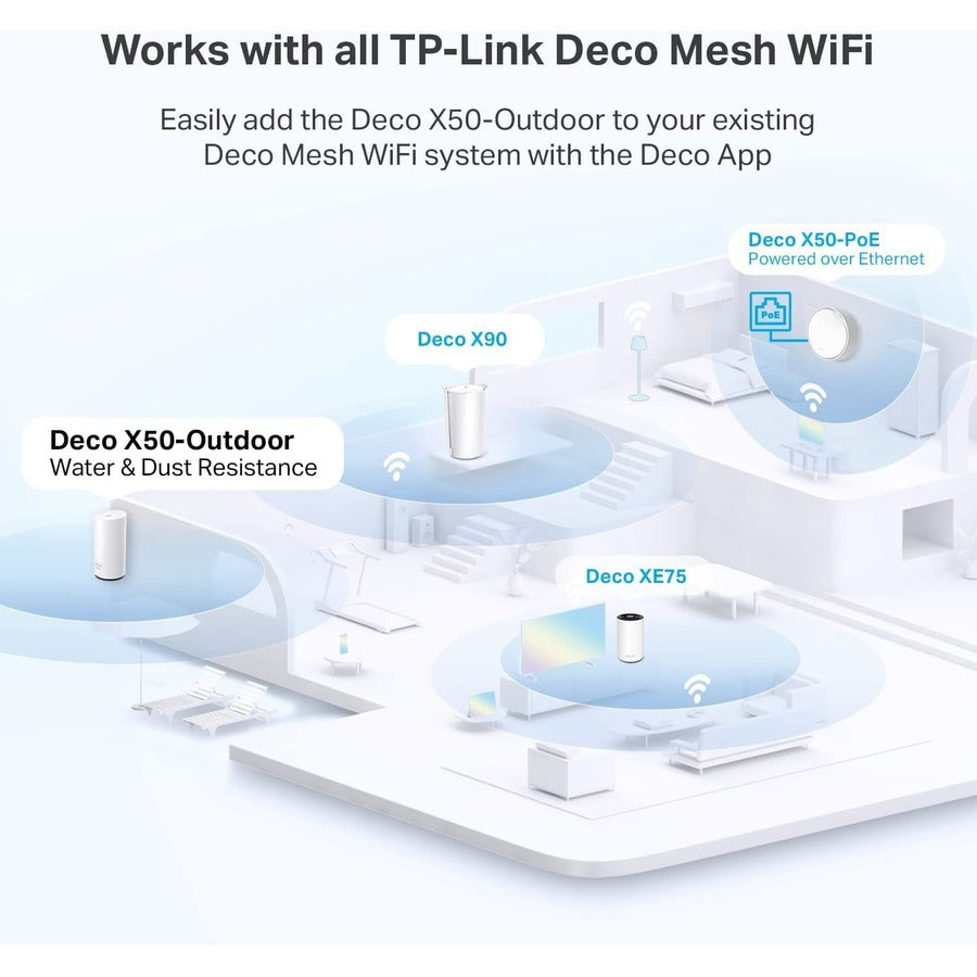 TP-Link Deco X50-Outdoor Routeur sans fil Ethernet Wi-Fi 6 IEEE 802.11ax DecoX50-Outdoor1-pack