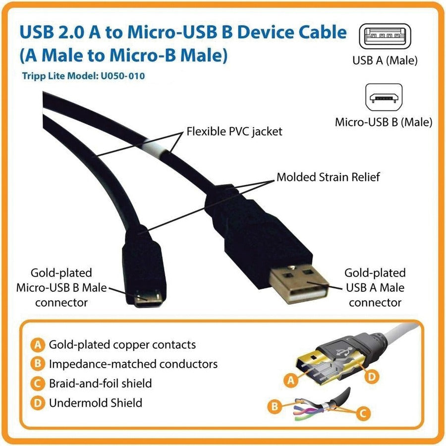 Tripp Lite by Eaton U050-010 USB Cable Adapter U050-010