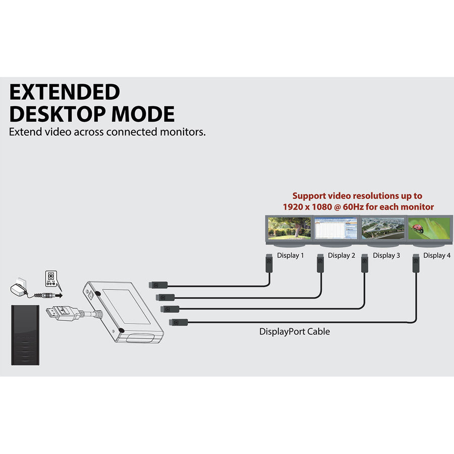 Tripp Lite by Eaton 4-Port DisplayPort 1.2 Multi-Stream Transport (MST) Hub,3840 x 2160(4K x 2K) UHD B156-004-V2