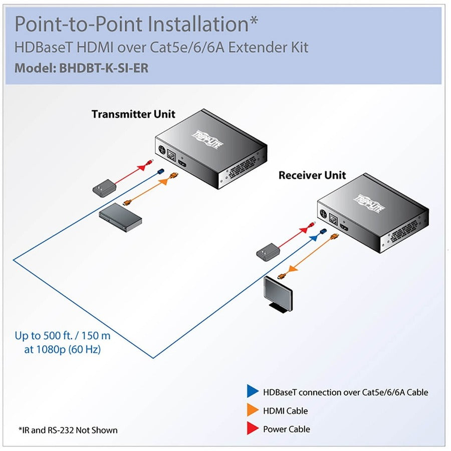 Tripp Lite par Eaton BHDBT-K-SI-ER Console vidéo/Extender BHDBT-K-SI-ER