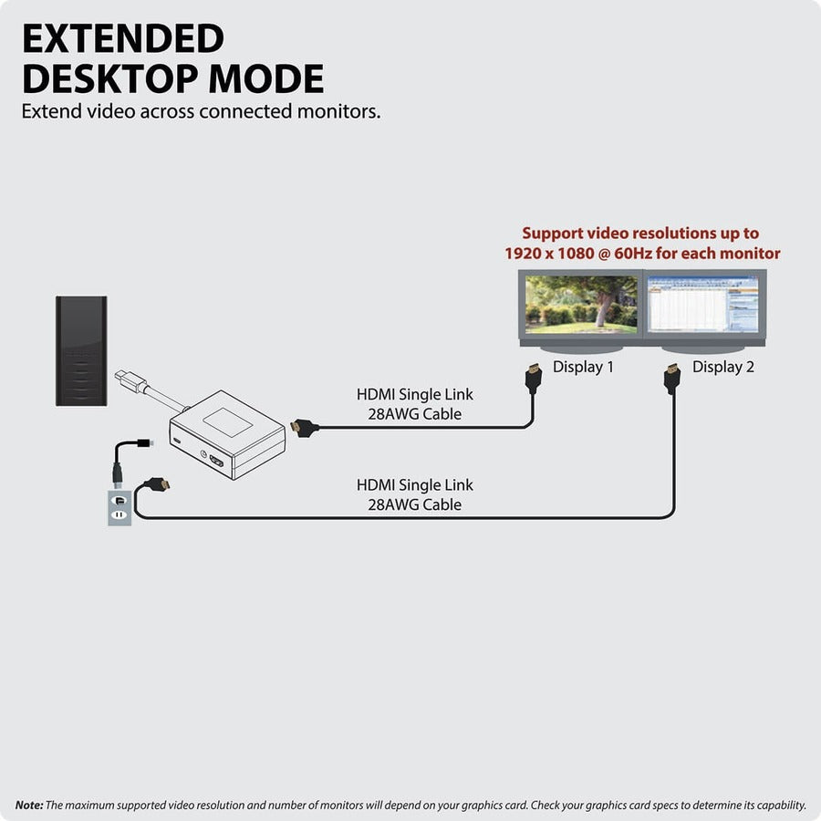 Tripp Lite by Eaton B155-002-HD-V2 2-Port Mini DisplayPort 1.2 to HDMI MST Hub B155-002-HD-V2