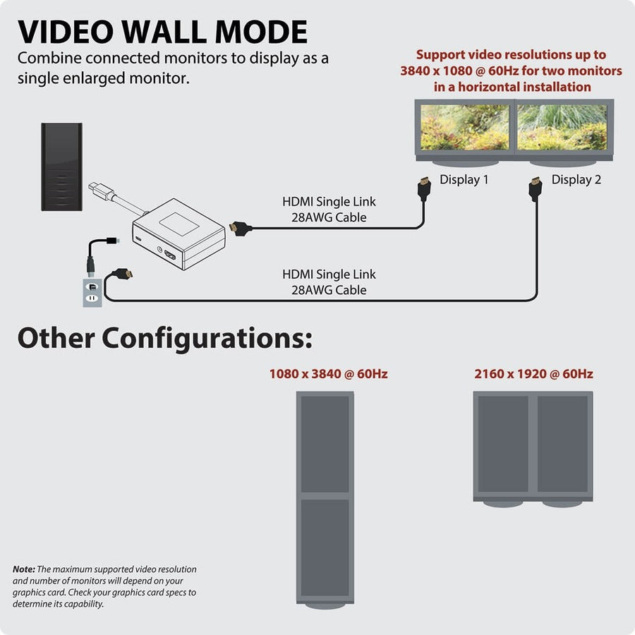 Tripp Lite by Eaton B155-002-HD-V2 2-Port Mini DisplayPort 1.2 to HDMI MST Hub B155-002-HD-V2