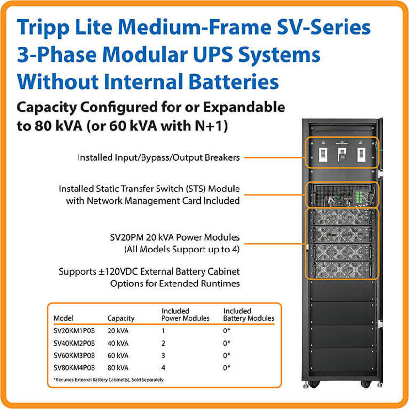 Tripp Lite by Eaton SmartOnline SV40KM2P0B 40kVA Tower UPS SV40KM2P0B