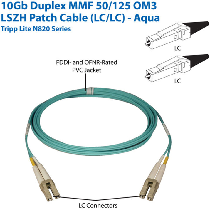 Tripp Lite by Eaton Aqua Duplex Fiber Patch Cable N820-20M