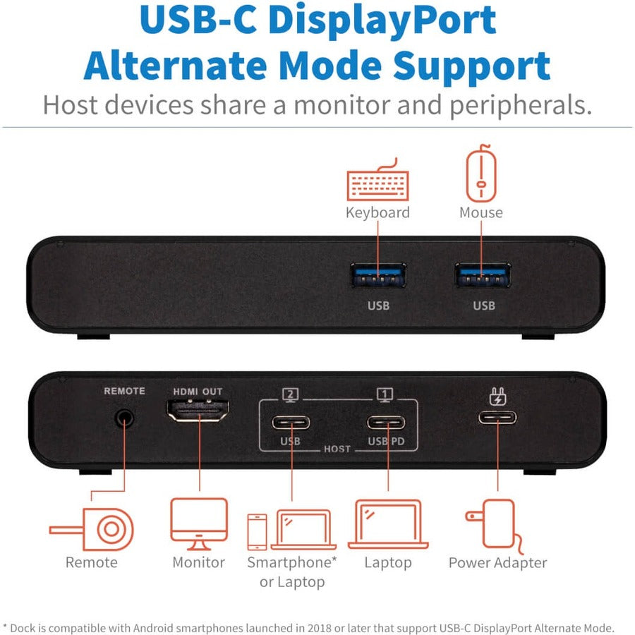 Tripp Lite by Eaton B003-HC2-DOCK1 2-Port USB-C KVM Dock, Black B003-HC2-DOCK1