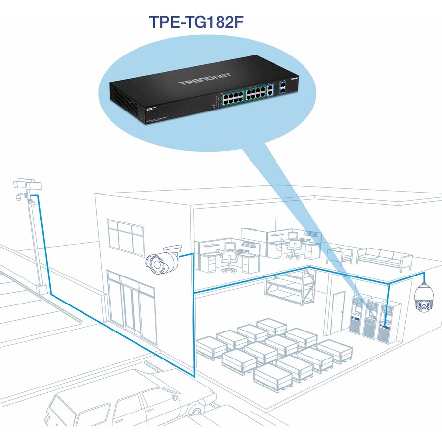 Commutateur Poe+ Gigabit haute puissance TRENDnet à 18 ports ; 16 ports Gigabit Poe+ ; 2 ports Gigabit partagés ; Capacité de commutation de 36 Gbit/s ; Budget d'alimentation PoE de 440 W ; TPE-TG182F TPE-TG182F