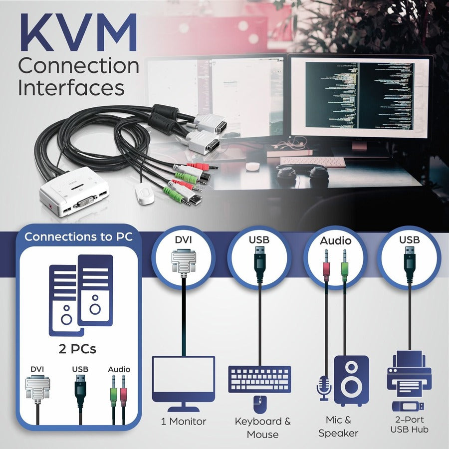 TRENDnet 2-Port DVI USB KVM Switch and Cable Kit with Audio, Manage Two PC's, USB 2.0, Hot-Plug, Auto-Scan, Hot-Keys, Windows/Linux/Mac Compliant, TK-214i TK-214i