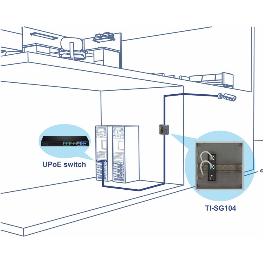 TRENDnet Répartiteur industriel Gigabit UPoE, double sortie d'alimentation CC, montage mural ou sur rail DIN, sortie de tension réglable, TI-SG104 TI-SG104