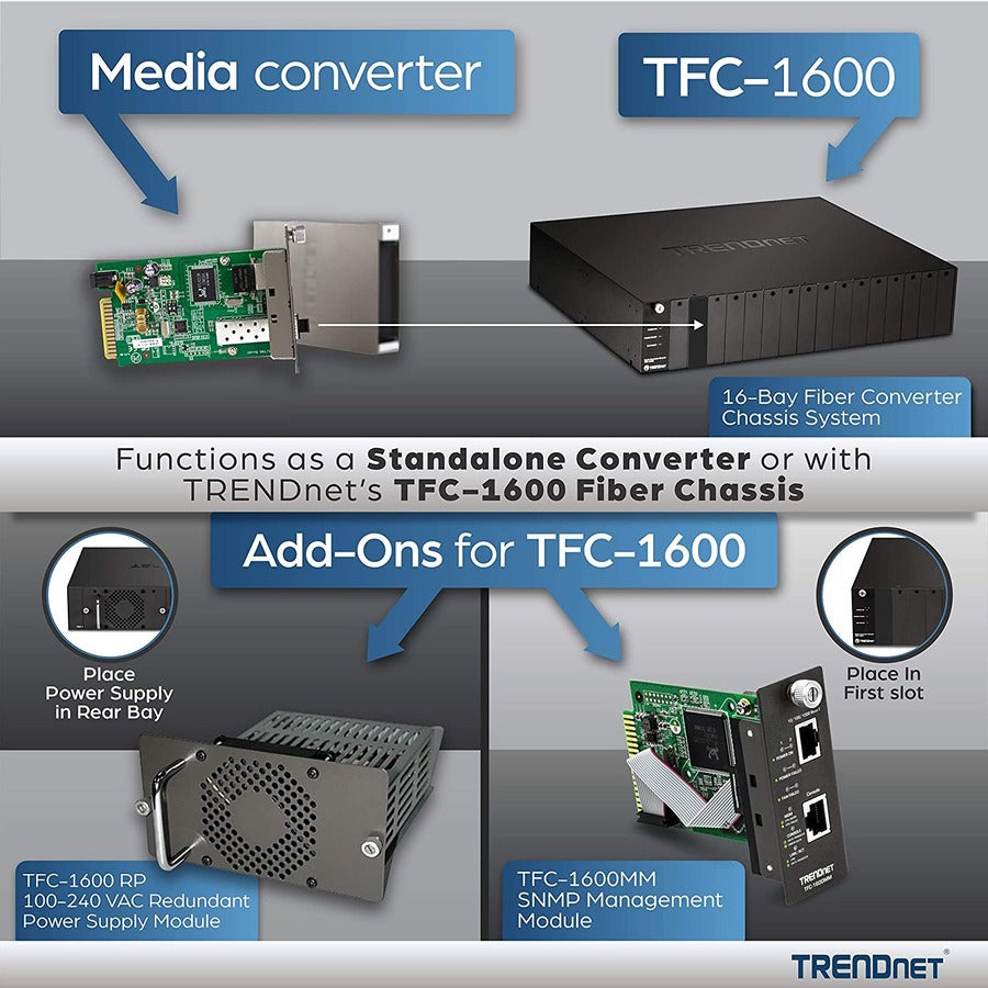 TRENDnet Intelligent 10/100Base-TX to 100Base-FX Single Mode SC Fiber Media Converter (60Km /37.3 Miles); Auto-Negotiation; RJ-45 port; Fiber to Ethernet Converter;Lifetime Protection; TFC-110S60i TFC-110S60i