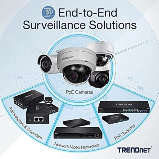 TRENDnet N300 Wireless Controller Kit,LAN Controller, N300 Access Points, PoE Injectors, Captive Portal, Fast Roaming, Manage up to 128 Access Points, TEW-755AP2KAC TEW-755AP2KAC