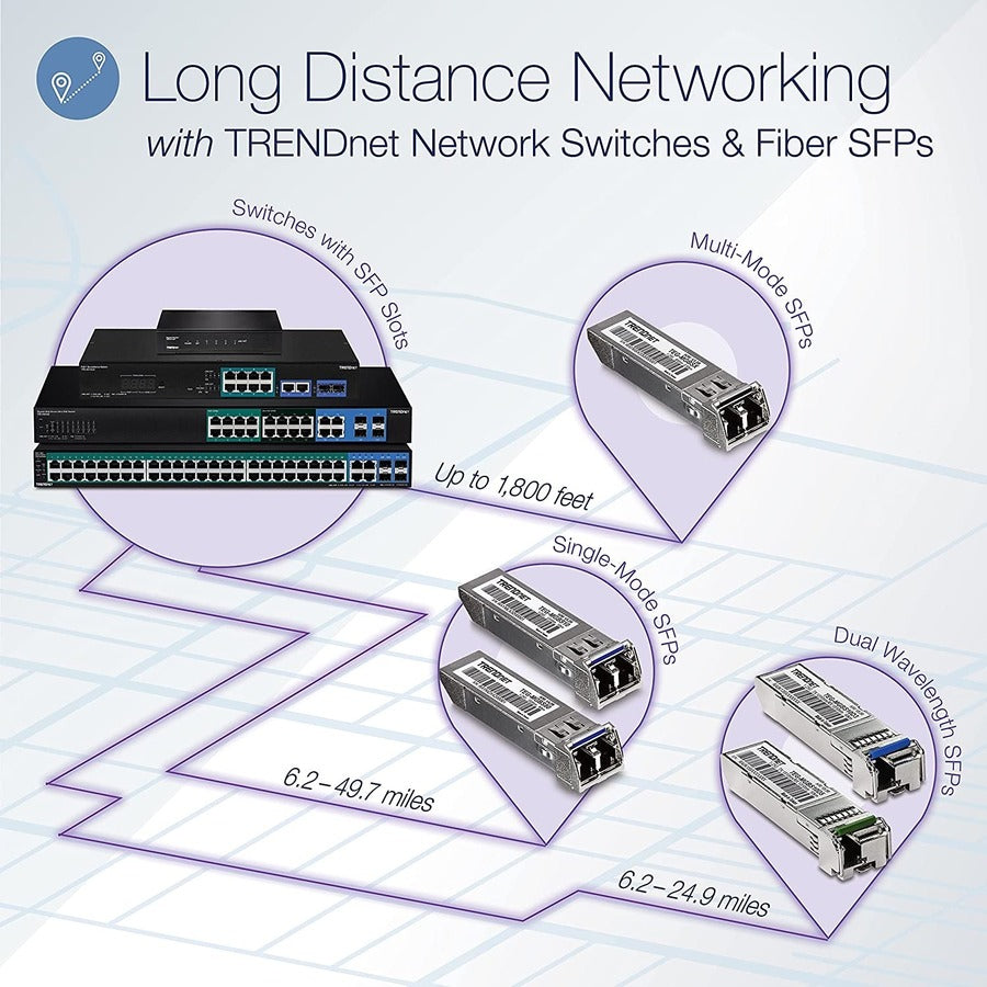 TRENDnet 6-port Gigabit Poe+ Switch; TPE-TG611; 4 X Gigabit Poe+ Ports; 1 X Gigabit Port; 1 X SFP Slot; Supports 100/1000Base-FX Fiber SFP Modules; Ethernet Desktop Network Switch; Lifetime Protection TPE-TG611