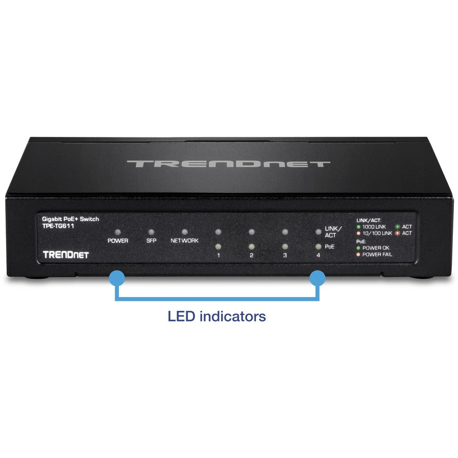 TRENDnet 6-port Gigabit Poe+ Switch; TPE-TG611; 4 X Gigabit Poe+ Ports; 1 X Gigabit Port; 1 X SFP Slot; Supports 100/1000Base-FX Fiber SFP Modules; Ethernet Desktop Network Switch; Lifetime Protection TPE-TG611