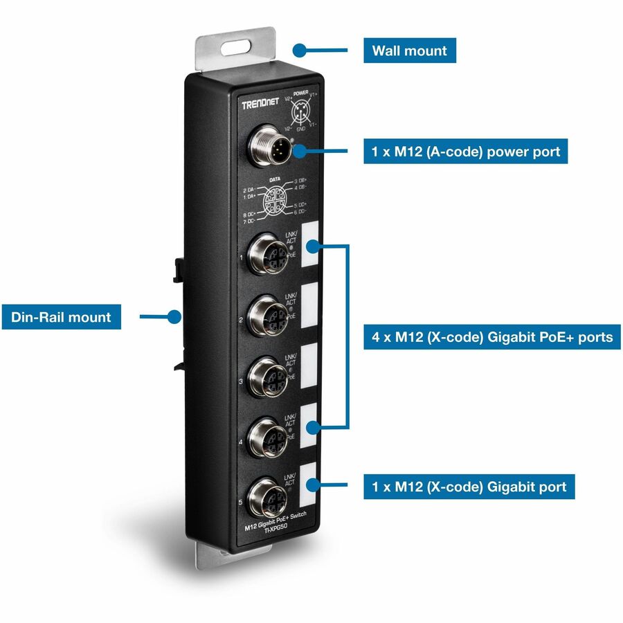 TRENDnet 5 ports industriel EN50155 M12 Gigabit PoE + commutateur ferroviaire TI-XPG50