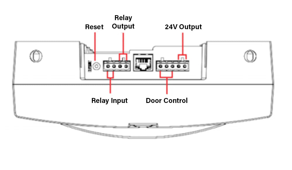 Algo 8190 IP Speaker – Clock