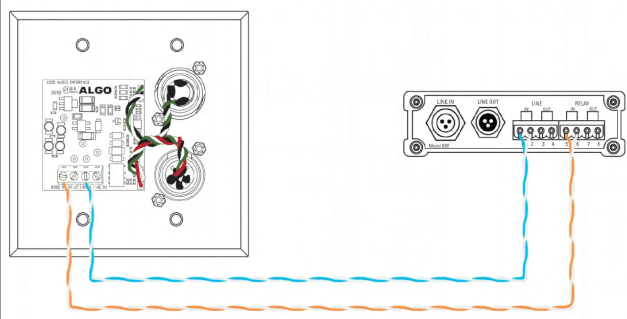 Interface audio Algo 1205