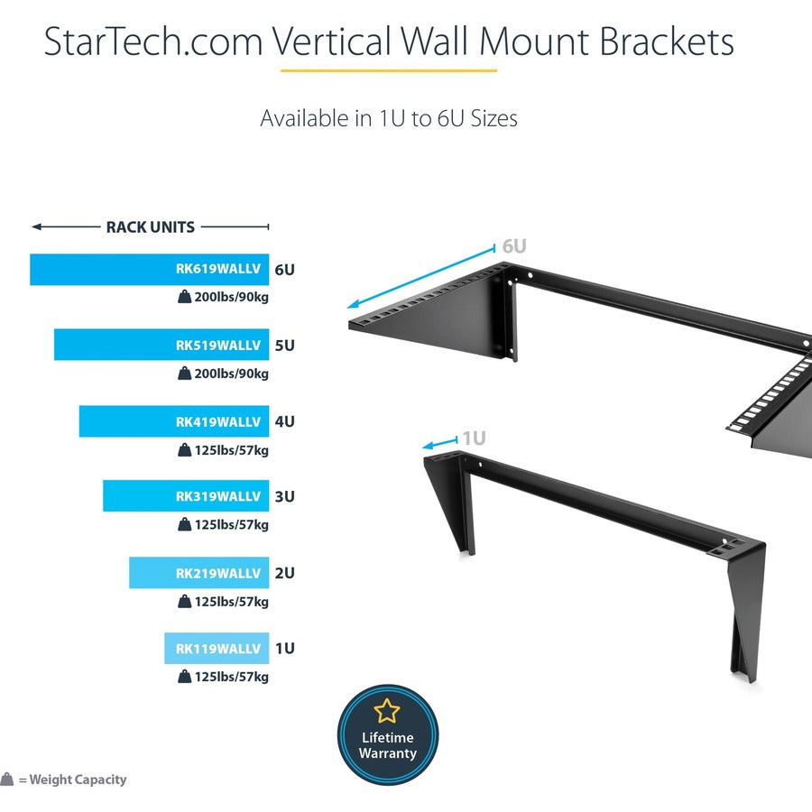 StarTech.com 3U 19in Steel Vertical Wall Mount Equipment Rack Bracket RK319WALLV