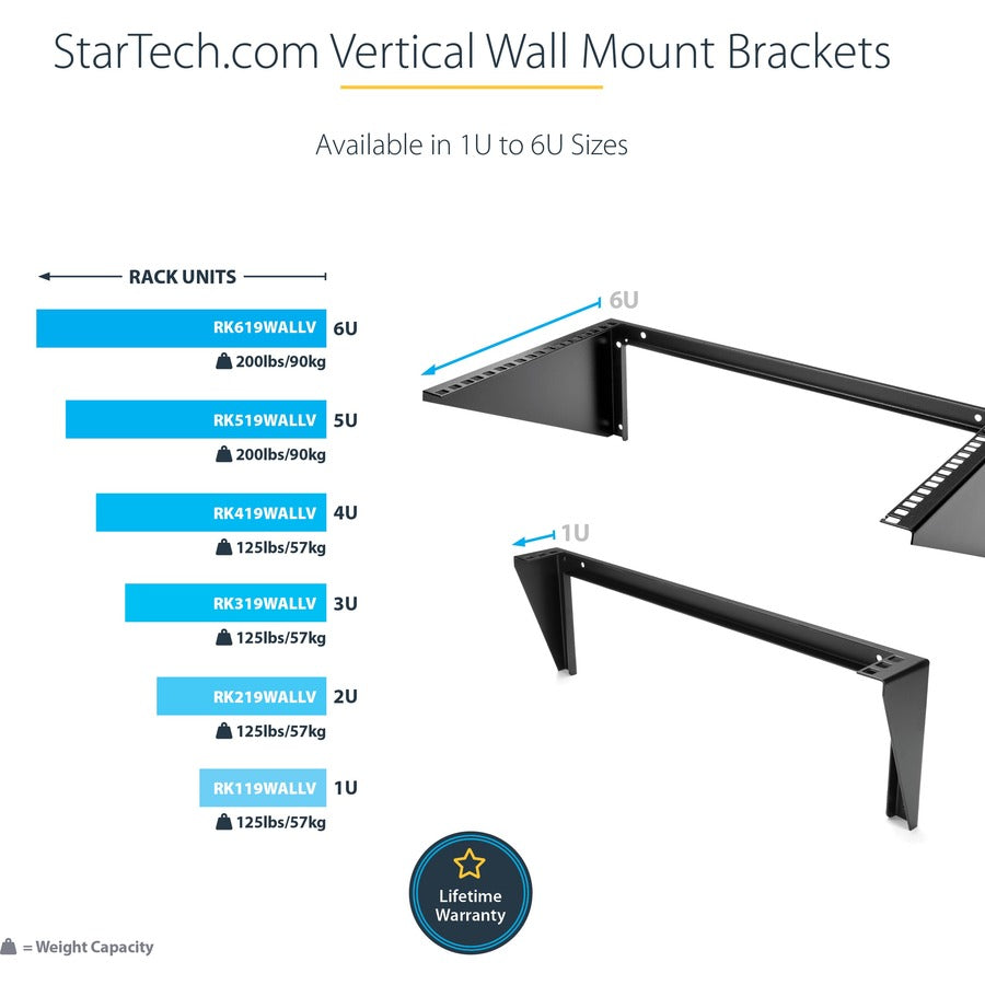 StarTech.com Rack vertical en acier 6U 19 pouces et rack de serveur mural RK619WALLV