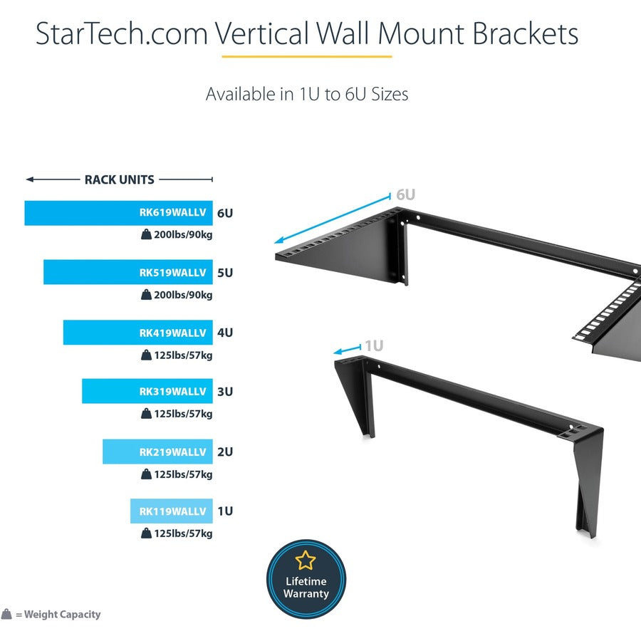 StarTech.com 4U 19in Steel Vertical Wallmount Equipment Rack Bracket RK419WALLV