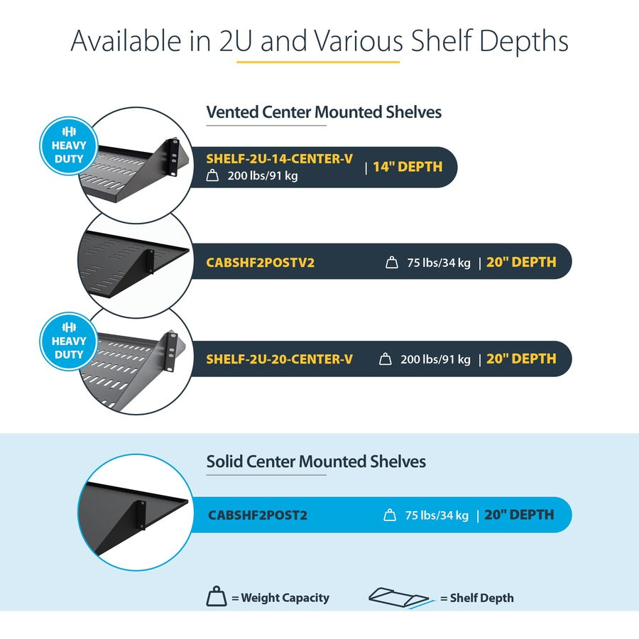 StarTech.com 2U 19" 2-Post Network Rack Cabinet Shelf 20in Deep Center Mount Cantilever Tray Rackmount for AV/Data Equipment 75lb Capacity CABSHF2POST2