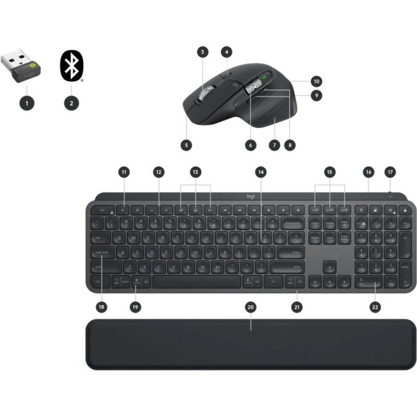 Logitech MX Keys Combo pour les entreprises 920-009292