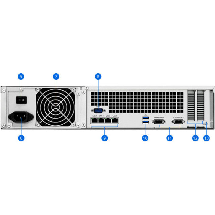 Synology RackStation RS3618xs SAN/NAS Storage System RS3618XS