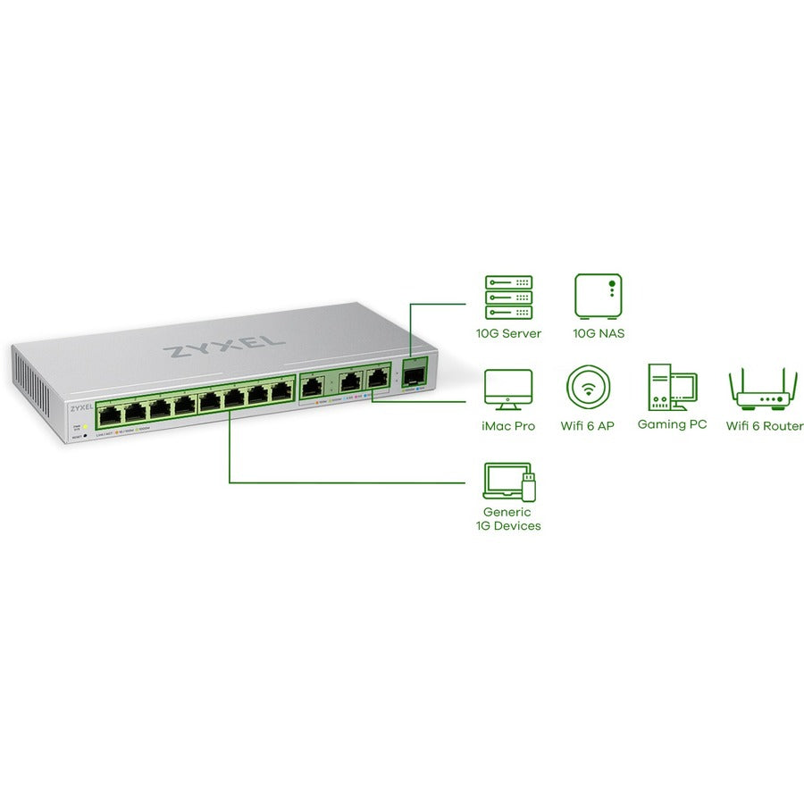 Le commutateur multi-Gigabit géré par le Web à 12 ports ZYXEL comprend 3 ports 10G et 1 port 10G SFP+ XGS1250-12