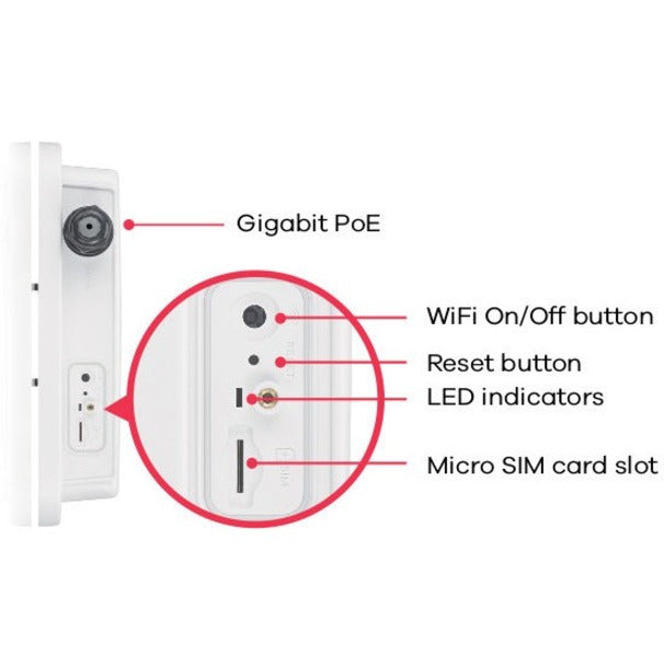 ZYXEL LTE7461-M602 Wi-Fi 4 IEEE 802.11b/g/n 1 SIM Ethernet, modem cellulaire/routeur sans fil LTE7461-M602