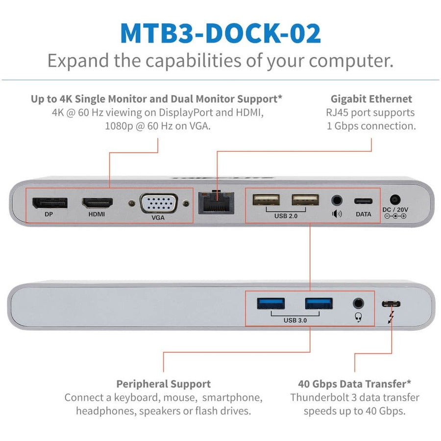 Station d'accueil Tripp Lite Thunderbolt 3 MTB3-DOCK-02