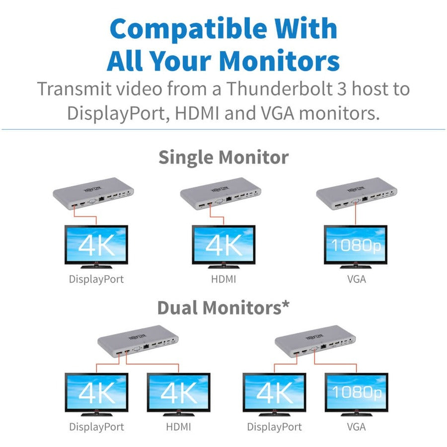 Station d'accueil Tripp Lite Thunderbolt 3 MTB3-DOCK-02