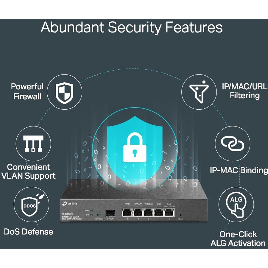 TP-Link SafeStream Gigabit Multi-WAN VPN Router TL-ER7206