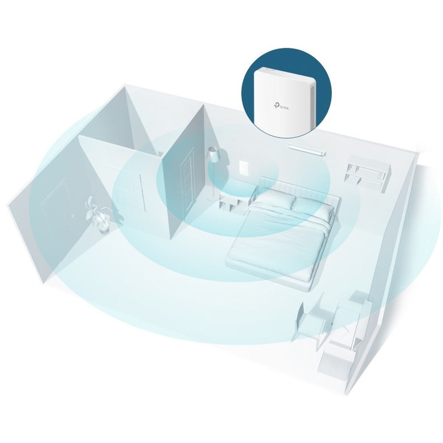 TP-Link Omada EAP615-Wall Point d'accès sans fil double bande 802.11ax 1,76 Gbit/s - Extérieur EAP615-Wall