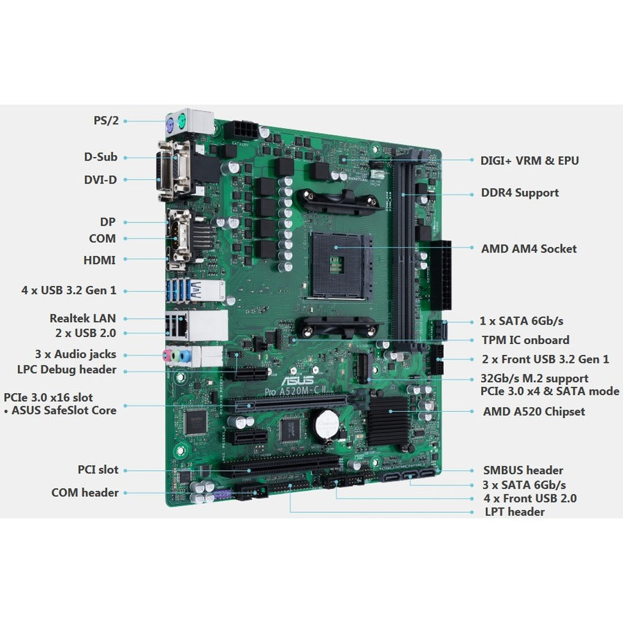 Asus A520M-C II/CSM Desktop Motherboard - AMD Chipset - Socket AM4 - Micro ATX PRO A520M-C II/CSM