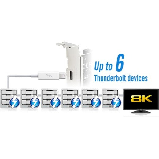 Asus ThunderboltEX 3-TR Thunderbolt/USB Adapter THUNDERBOLTEX 3 - TR