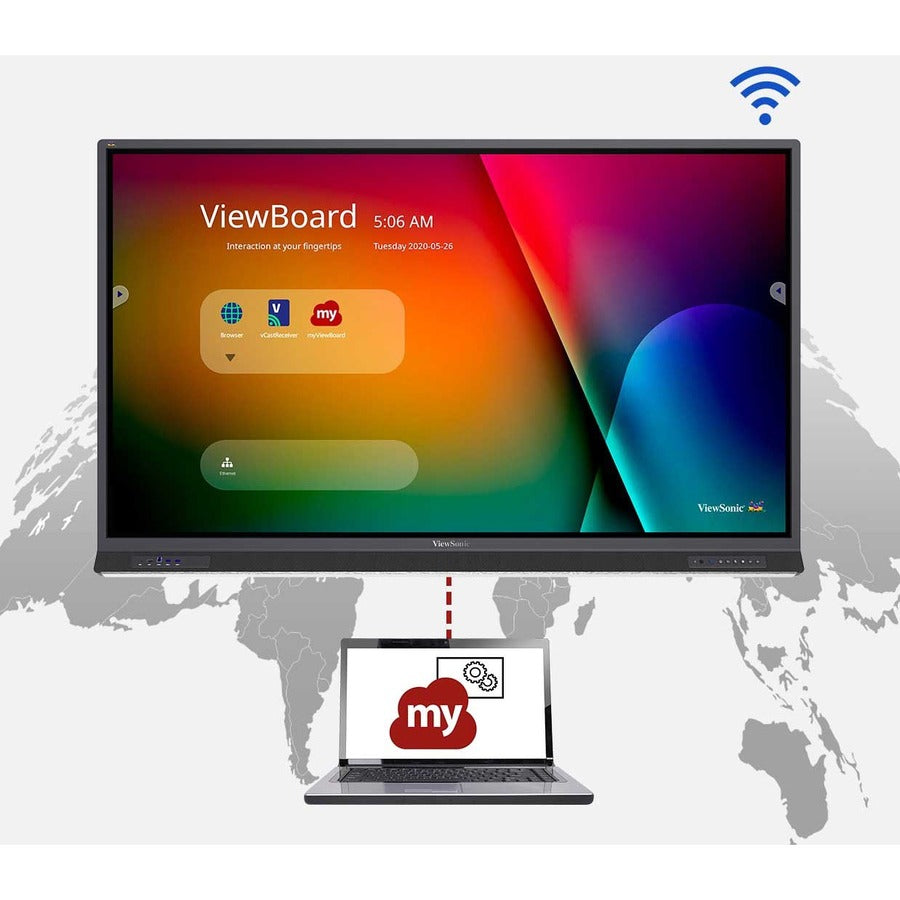 ViewSonic IFP7552 ViewBoard 75" 4K Interactive Display IFP7552