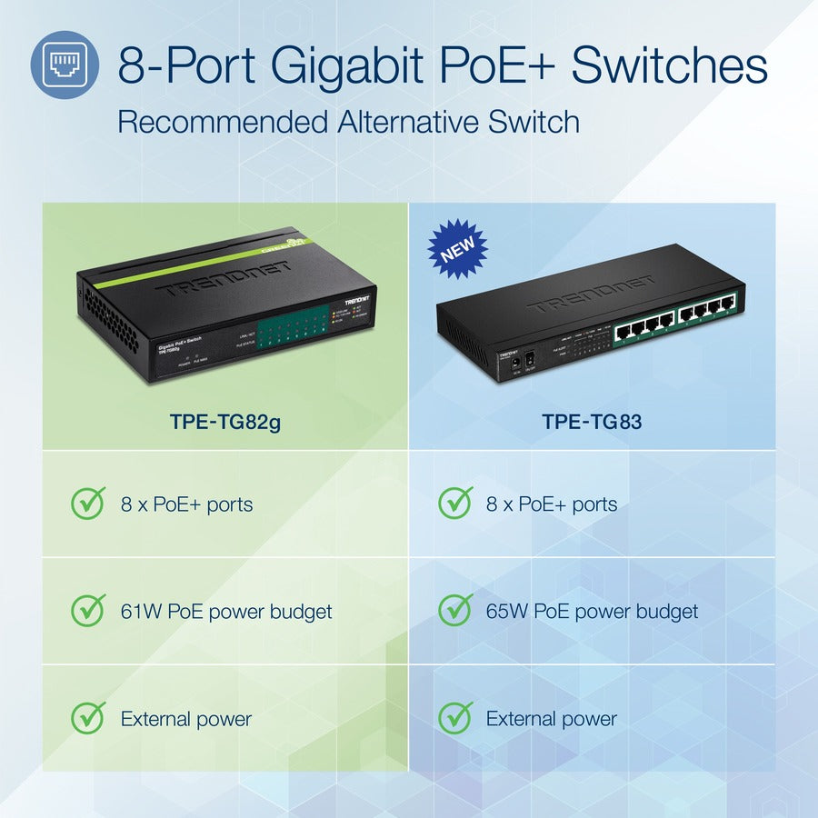 TRENDnet 8-Port GREENnet Gigabit PoE+ Switch, Supports PoE And PoE+ Devices, 61W PoE Budget, 16Gbps Switching Capacity, Data & Power Via Ethernet To PoE Access Points & IP Cameras, Black, TPE-TG82G TPE-TG82g
