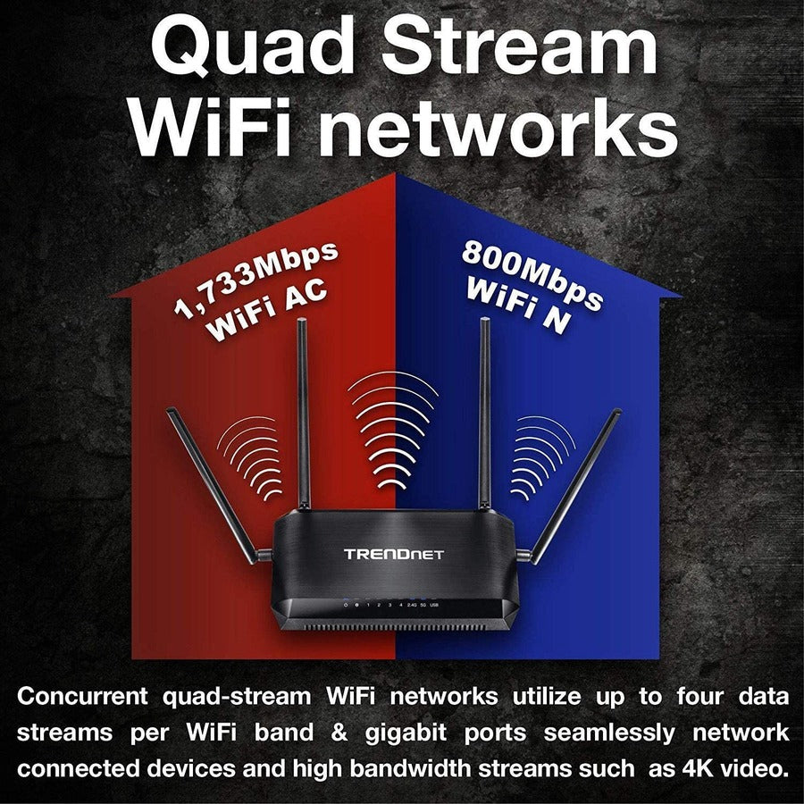 TRENDnet AC2600 MU-MIMO Wireless Gigabit Router, Increase WiFi Performance, WiFi Guest Network, Gaming-Internet-Home Router, Beamforming, 4K streaming, Quad Stream, Dual Band Router, Black, TEW-827DRU TEW-827DRU