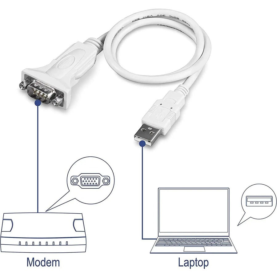 TRENDnet USB to Serial 9-Pin Converter Cable, Connect a RS-232 Serial Device to a USB 2.0 Port, Supports Windows & Mac, USB 1.1, USB 2.0, USB 3.0, 21 Inch Cable Length, Plug & Play, White, TU-S9 TU-S9